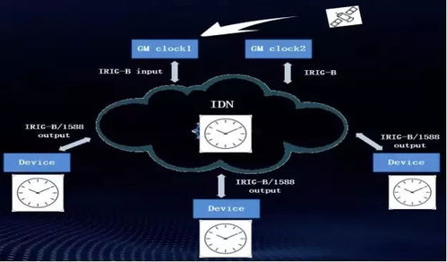 工業(yè)互聯(lián)網(wǎng)數(shù)據(jù)服務(wù)專(zhuān)題展，工博會(huì)前沿技術(shù)集結(jié)號(hào)吹響