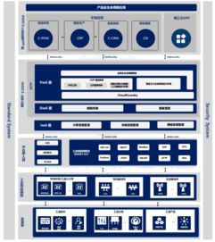 26個(gè)經(jīng)典工業(yè)互聯(lián)網(wǎng)人工智能案例解析 賦能智能制造的數(shù)據(jù)服務(wù)新范式